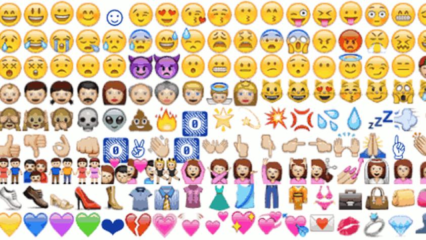 Los 5 emoticones más populares en Twitter